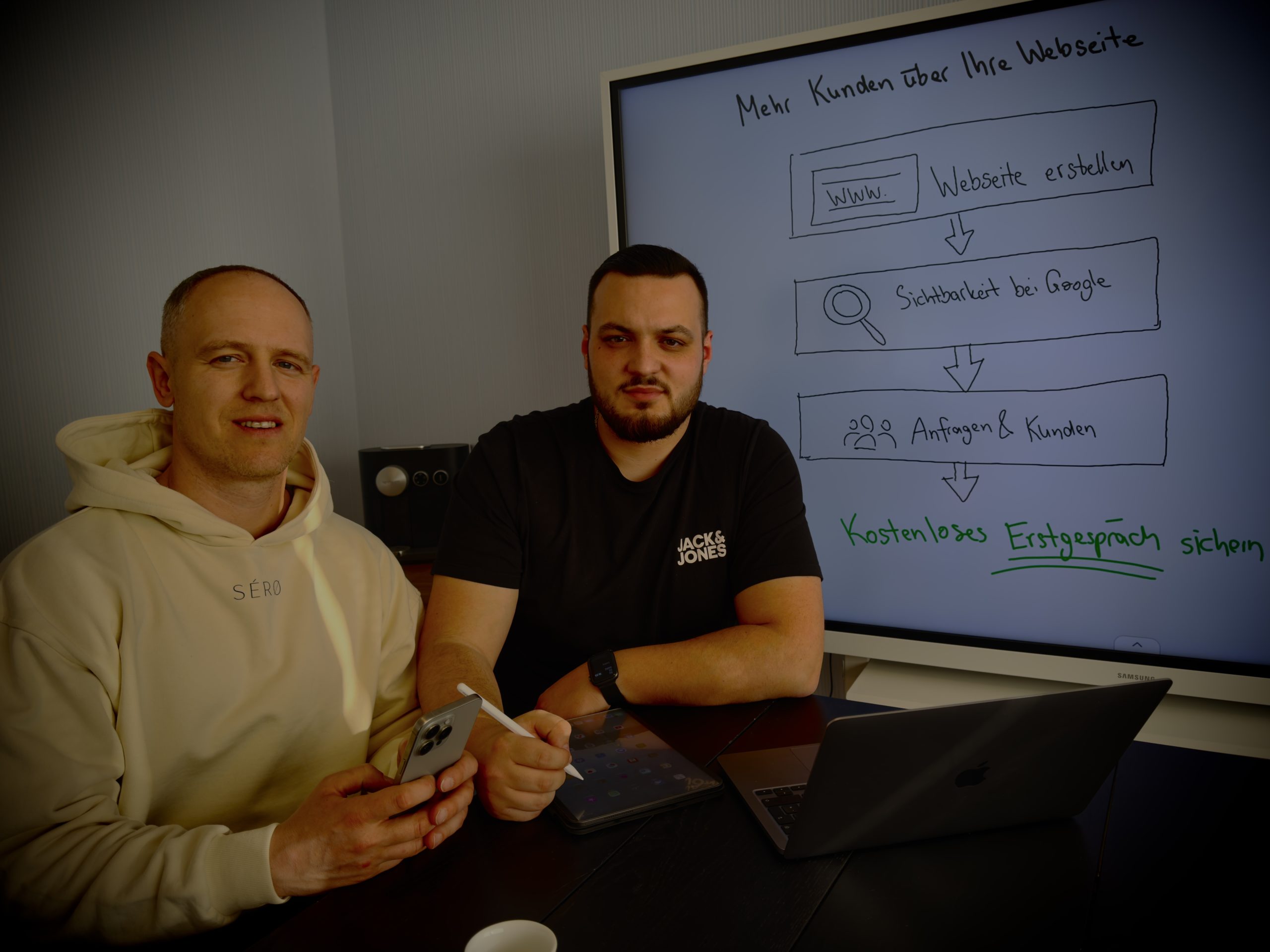 leadkey Erstgespräch